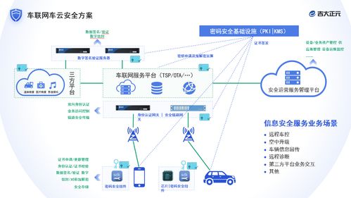 吉大正元亮相2021國家網絡安全宣傳周，創新產品技術引領行業新風向